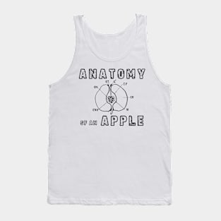 Anatomy Of An Apple Tank Top